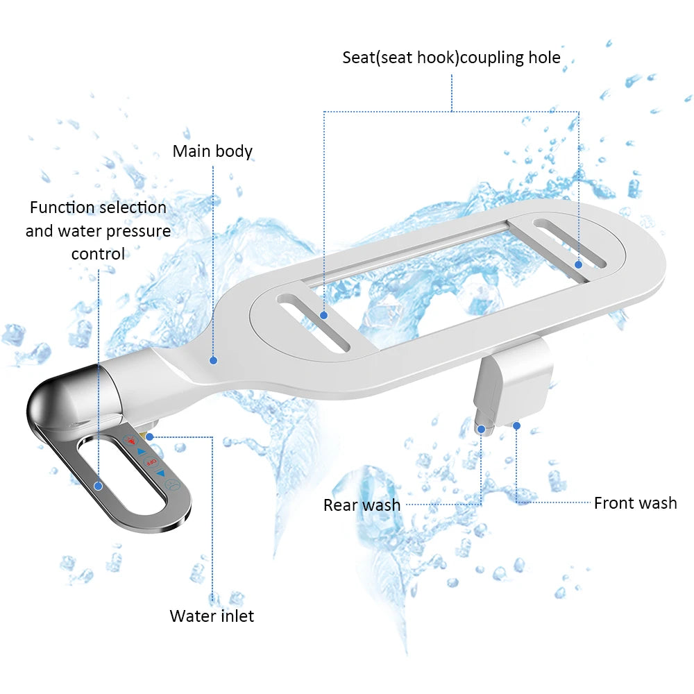 Smart Toilet Flusher™