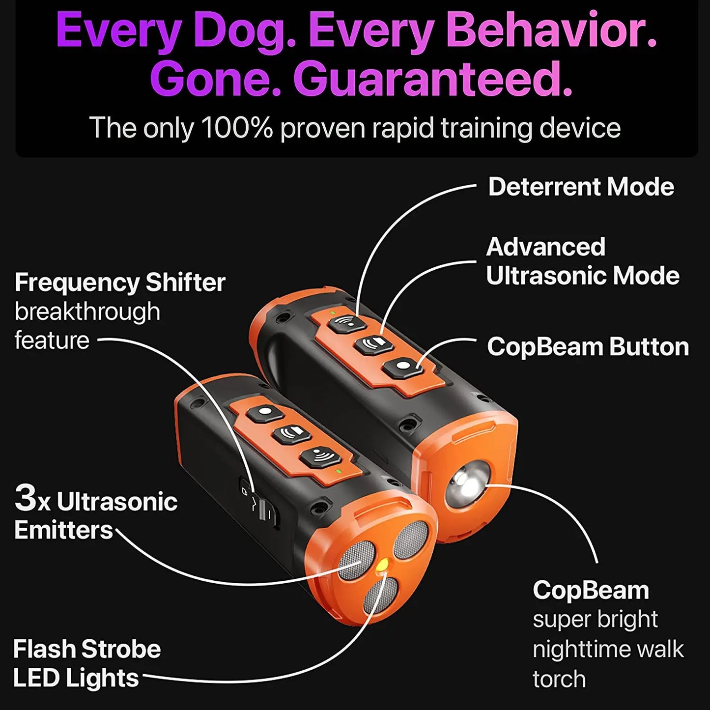 Anti-Barking Dog Training Device