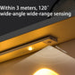 Motion Sensor LED Light