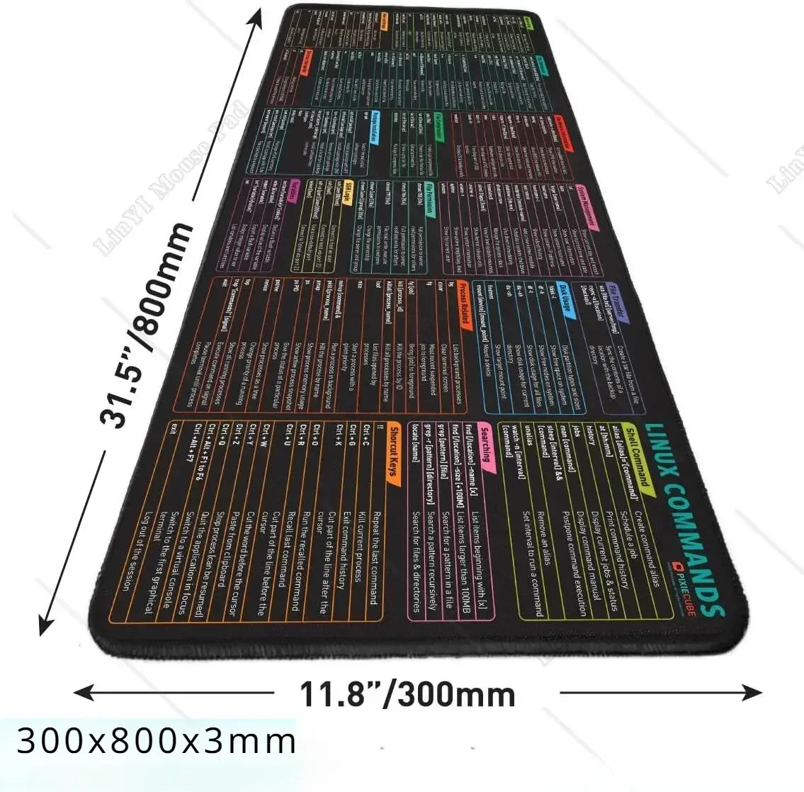 ExcelPad Shortcut MousePad